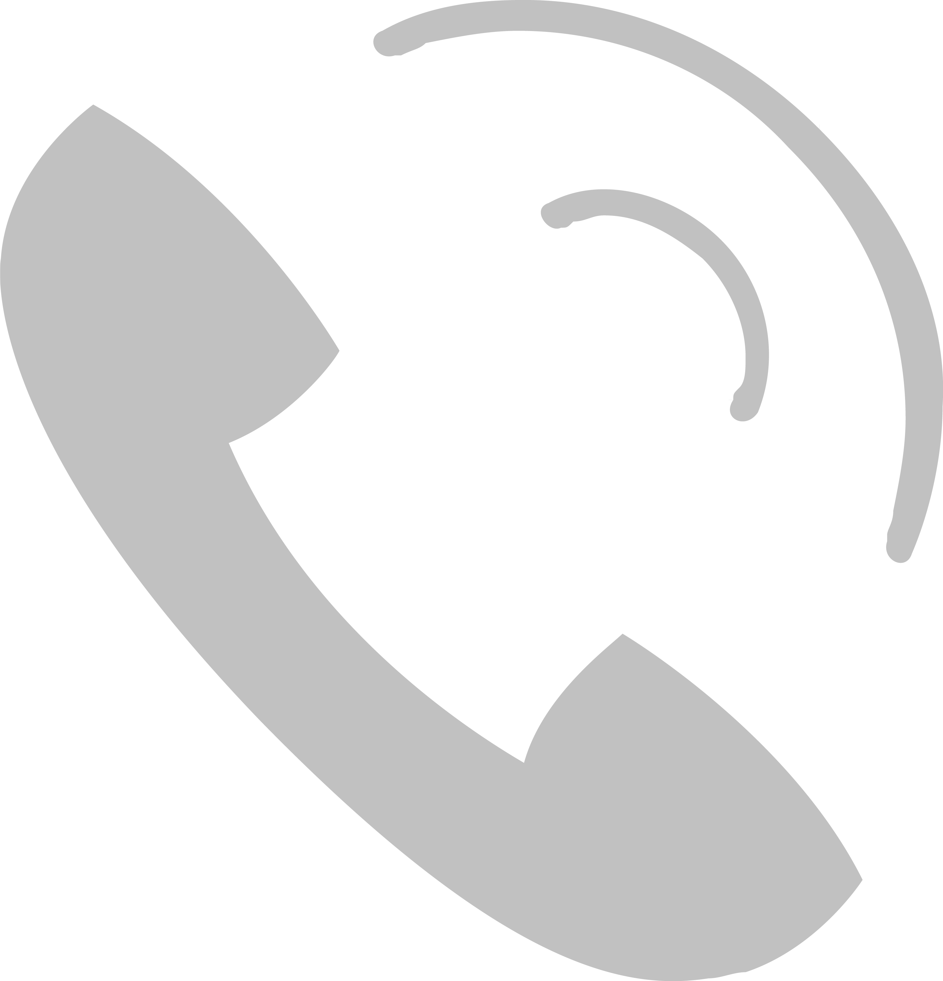 tel